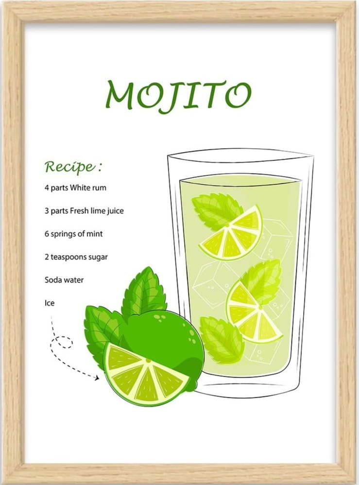 Plakát v rámu 40x55 cm Mojito – Wallity Wallity